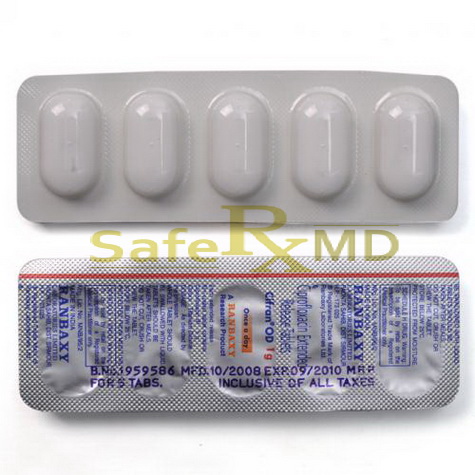 Generic Cipro 250/500/750/1000mg